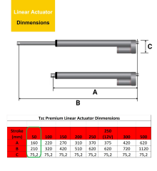 Lineer Aktüatör Motor 12v-24v 15w 50mm (2 INCH)